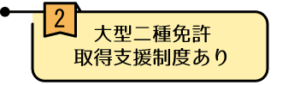 求人2